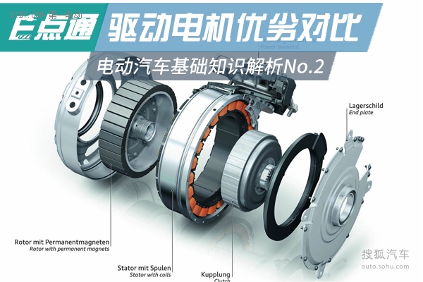 电动汽车电机介绍 电动汽车上的电机需要满足哪些特点? 基于电动汽车的特点,对所采用的电机也有较高的要求。为了提升最高时速,电机应有较高的瞬时功率和功率密度(W/kg);为了增加1次充电行驶距离,电机应有较高的效率;而且电动汽车是变速工作的,所以电机应有较高的高低速综合效率;此外有很强的过载能力、大的启动转矩、转矩响应要快。电动车起动和爬坡时速度较低,但要求力矩较大;正常运行时需要的力矩较小,而速度很高。低速时为恒转矩特性,高速时为恒功率特性,且电动机的运行速度范围应该较宽。另外,电机还应具备坚固、可靠,有